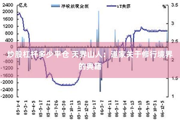 炒股杠杆多少平仓 天界山人：道家关于修行境界的典籍
