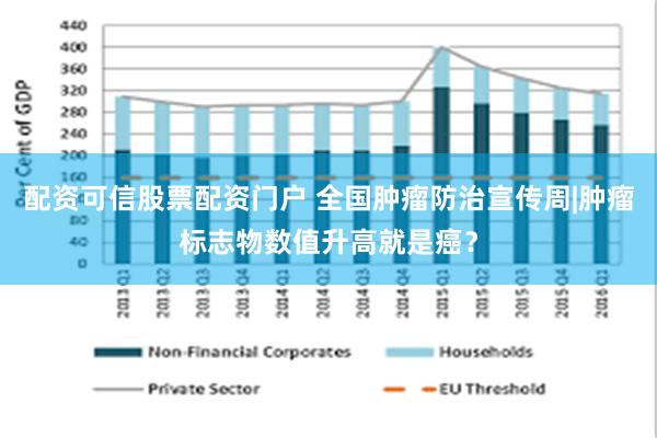 配资可信股票配资门户 全国肿瘤防治宣传周|肿瘤标志物数值升高就是癌？