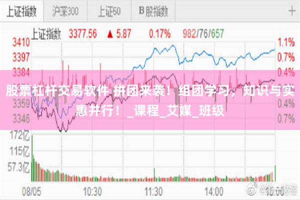 股票杠杆交易软件 拼团来袭！组团学习，知识与实惠并行！_课程_艾媒_班级