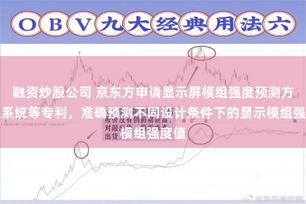 融资炒股公司 京东方申请显示屏模组强度预测方法及系统等专利，准确预测不同设计条件下的显示模组强度值