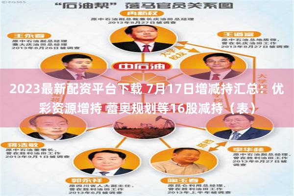 2023最新配资平台下载 7月17日增减持汇总：优彩资源增持 蕾奥规划等16股减持（表）
