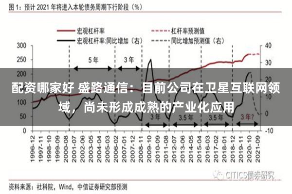 配资哪家好 盛路通信：目前公司在卫星互联网领域，尚未形成成熟的产业化应用
