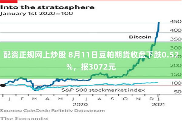 配资正规网上炒股 8月11日豆粕期货收盘下跌0.52%，报3072元